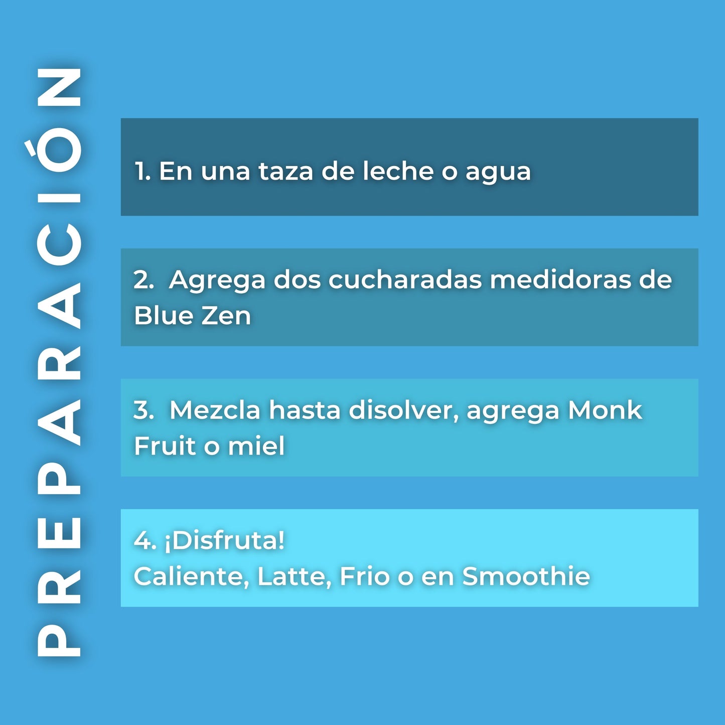 Los 4 pasos para preparar Blue Zen