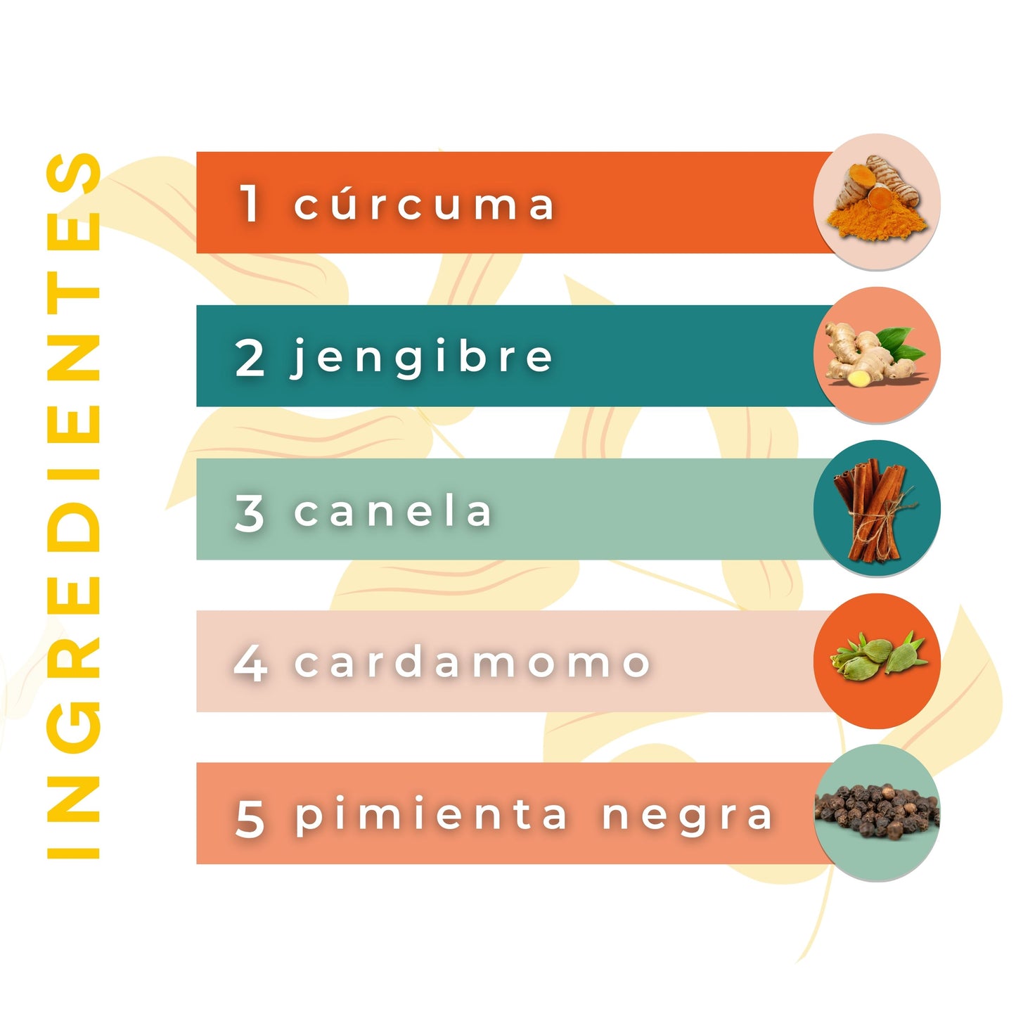 Tabla con ingredientes de Golden Milk: cúrcuma, canela, jengibre, cardamomo, pimienta
