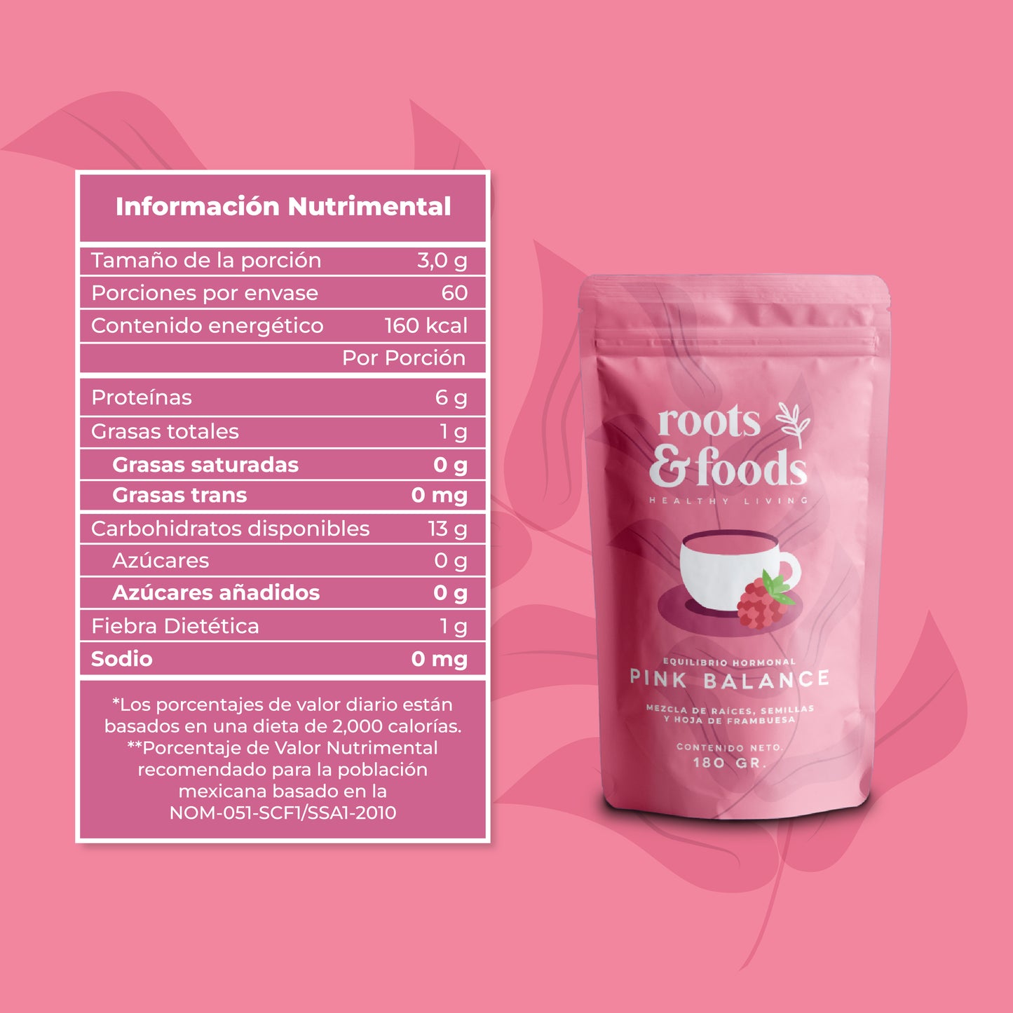 Tabla de información nutrimental de Pink Balance Roots & Foods sobre fondo rosa pastel.