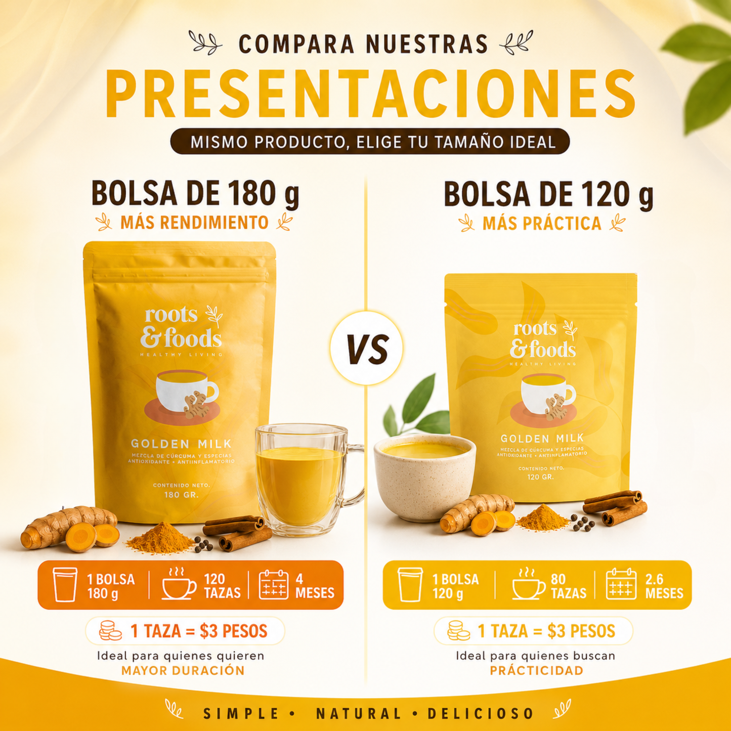 Golden Milk | Leche Dorada Orgánica en Polvo — 120 Tazas, Sin Rellenos