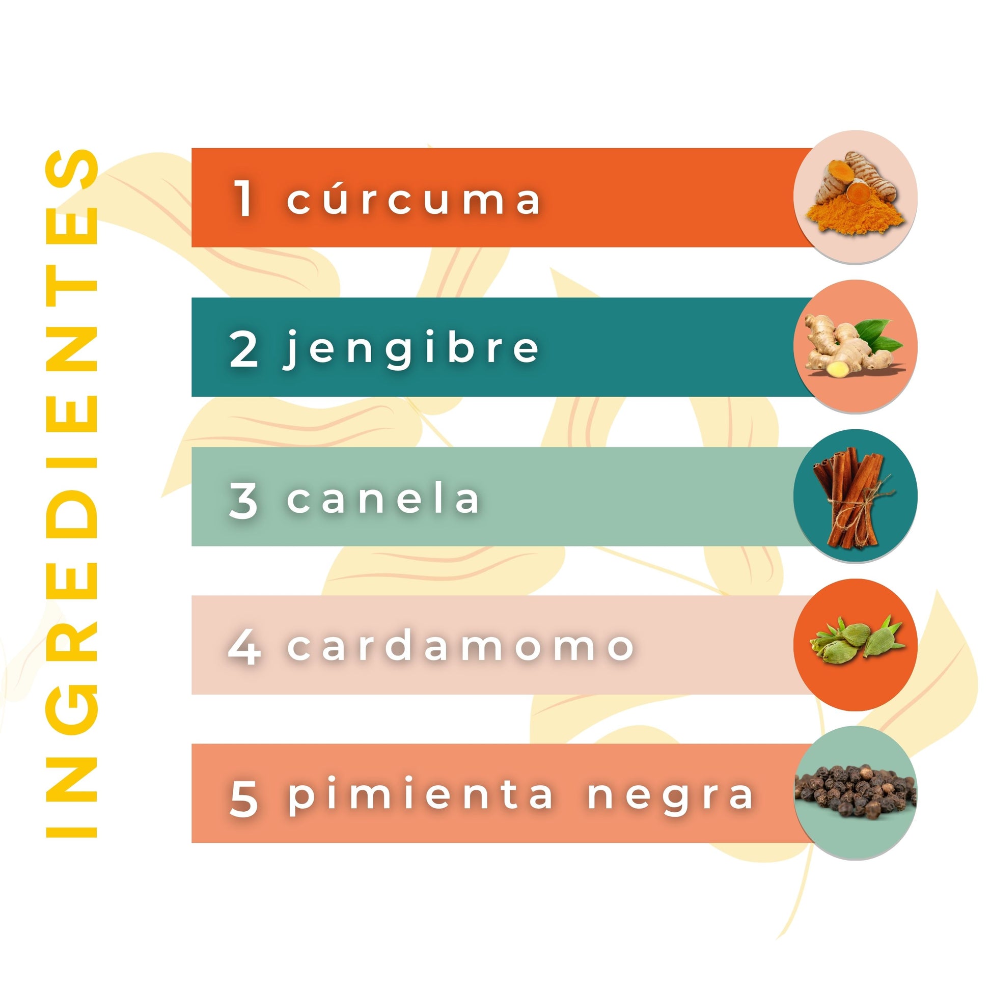 Tabla con ingredientes de Golden Milk: cúrcuma, canela, jengibre, cardamomo, pimienta